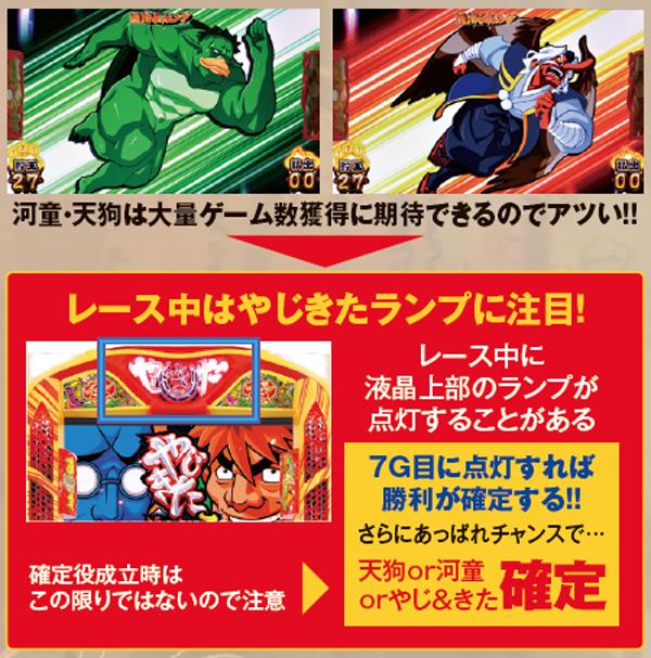 やじきた道中記乙（パチスロ）設定判別・天井・ゾーン・解析・打ち方