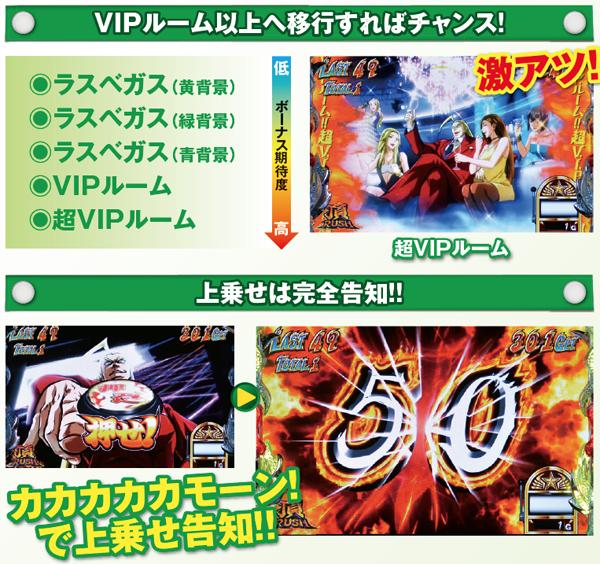 サラ番鏡AT・ポイント解説