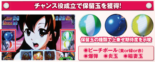 サラ番雫AT・ポイント解説