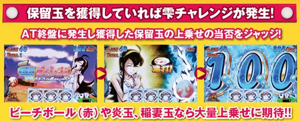 サラ番雫AT・ポイント解説