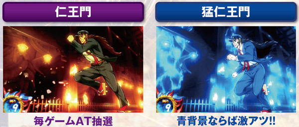 サラ番CZ仁王門・基本解説