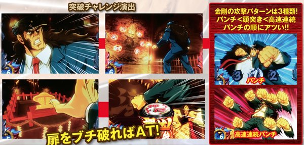 サラ番CZ仁王門中・演出期待度（実戦値）