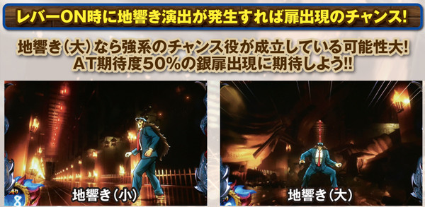 サラ番CZ仁王門中・演出期待度（実戦値）・扉発生率