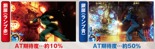 サラ番CZ仁王門・基本解説