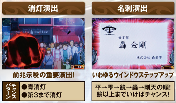 サラ番通常時基本演出・消灯＆名刺