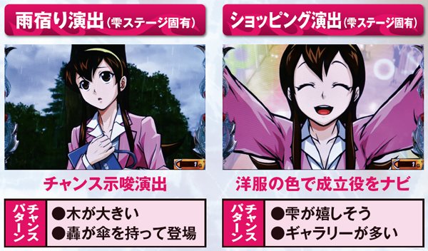 サラ番通常時基本演出・雨宿り＆ショッピング