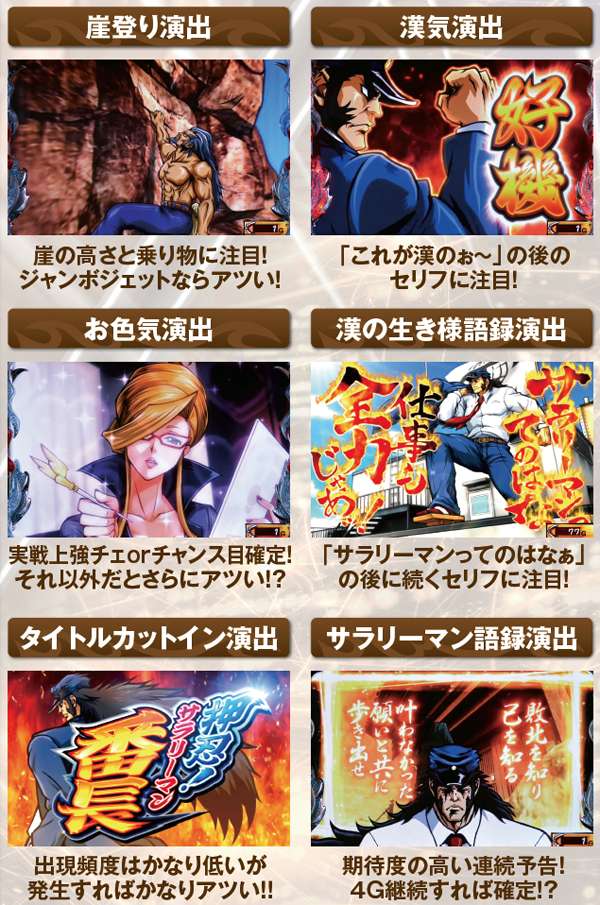 サラ番通常時・高確示唆演出