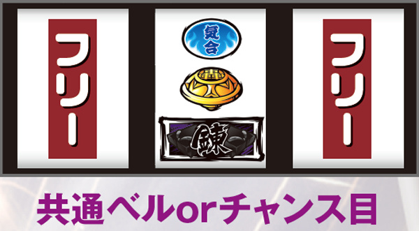 サラ番AT中・中押し手順・共通ベルorチャンス目