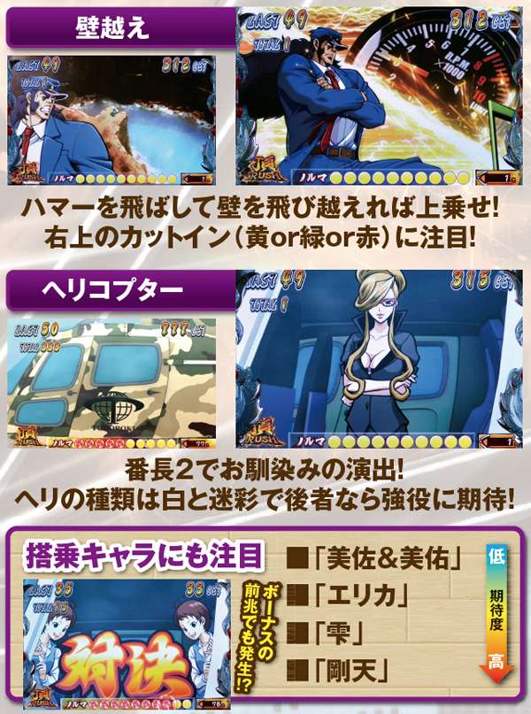 サラ番轟AT中・上乗せ演出