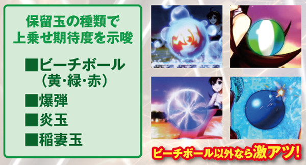 サラ番雫AT中・上乗せ演出