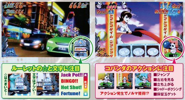 サラ番ノルマ・基本解説