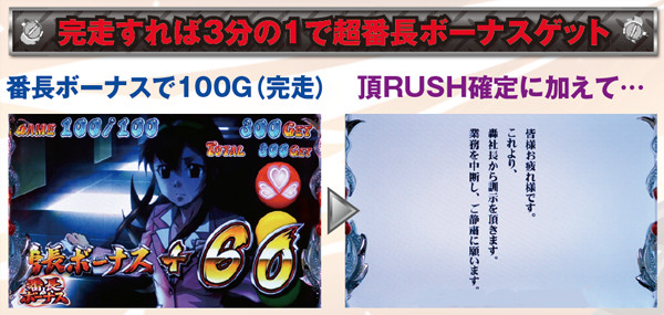 サラ番超番長ボーナス・基本解説
