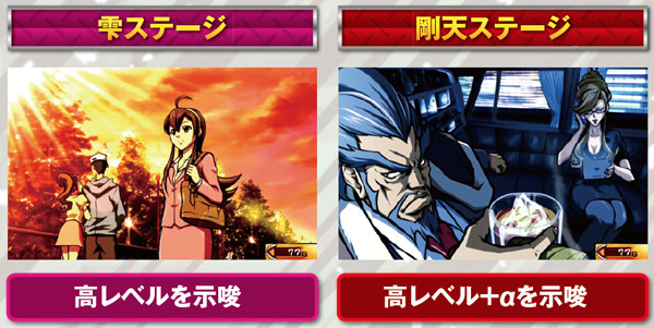 サラ番基本解説・雫＆剛天ステージ