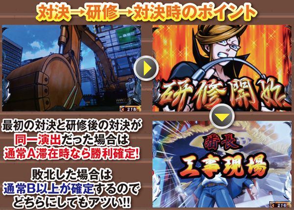 サラ番対決演出・重要法則