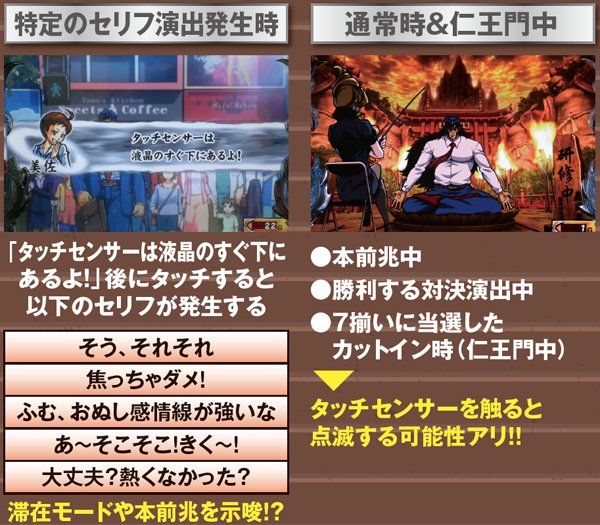 サラ番通常時・隠れタッチセンサー・セリフ一覧