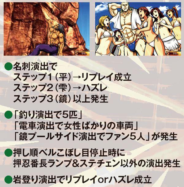 サラ番通常時・前兆（フェイク含む）確定演出