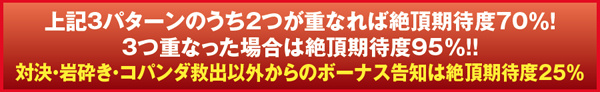 サラ番轟AT中・前兆演出詳細