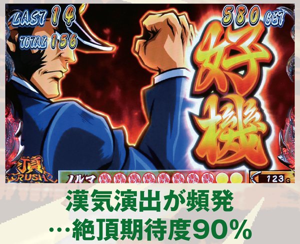 サラ番轟AT中・前兆演出詳細・漢気演出頻発