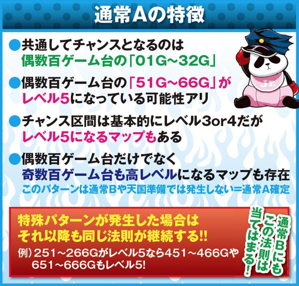 サラ番マップの特徴・モード別（通常A）