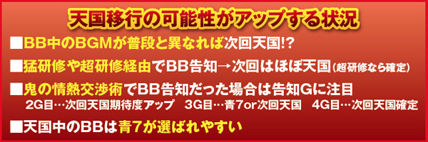 サラ番滞在モード・推測方法