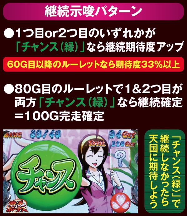 サラ番雫BB・継続示唆パターン　