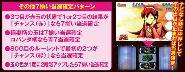 サラ番雫BB・7揃い示唆パターン