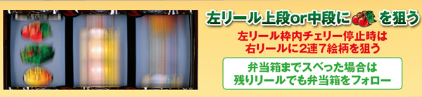 サラ番打ち方&チャンス役の停止型