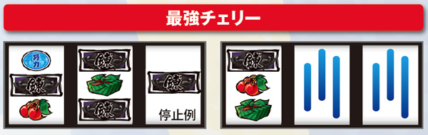 サラ番打ち方&チャンス役の停止型・最強チェリー