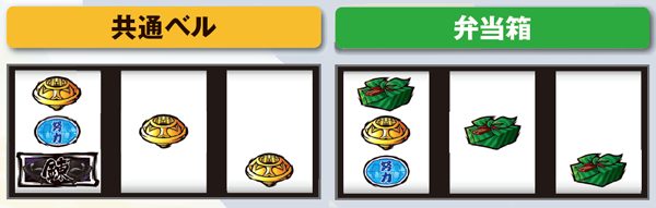 サラ番打ち方&チャンス役の停止型・共通ベル＆弁当箱