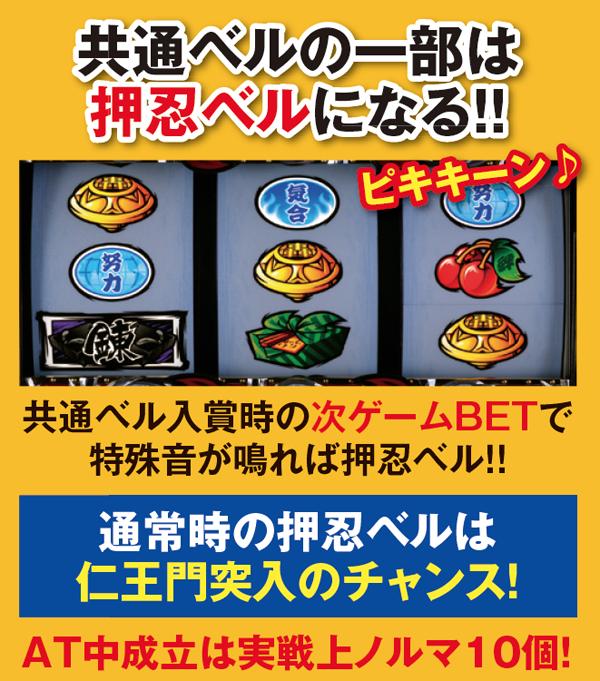 サラ番打ち方&チャンス役の停止型・共通ベルの一部は押忍ベルに