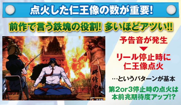サラ番前兆ステージ研修・基本解説