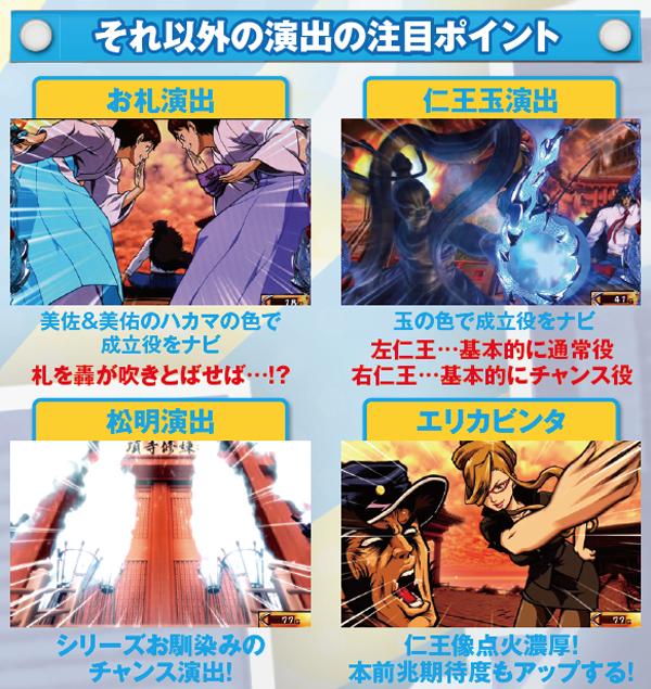 サラ番前兆ステージ研修・基本解説