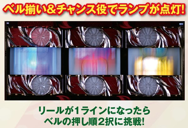 サラ番ボーナス昇格抽選・基本解説ランプ点灯