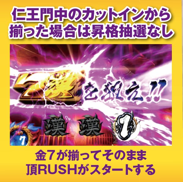 サラ番AT頂RUSH・昇格抽選解説