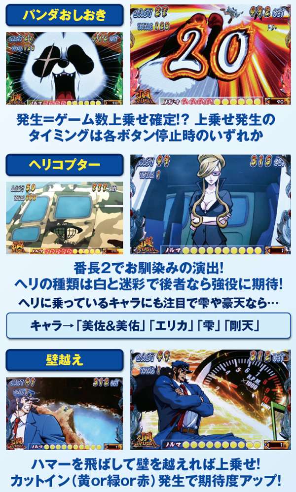 サラ番轟AT・ポイント解説