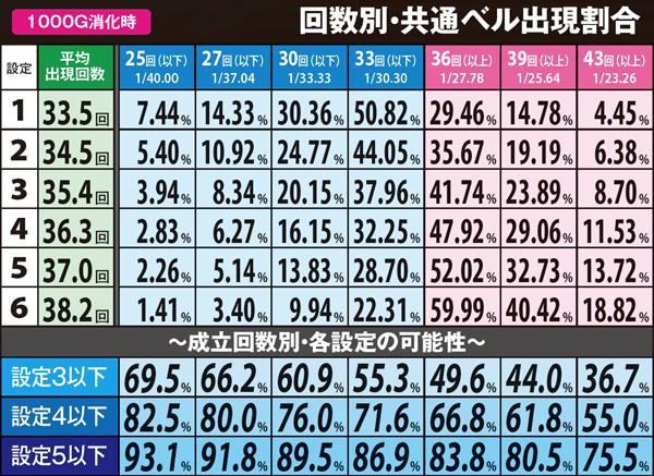 ブルーレジェンドの謎がついに判明】押忍！サラリーマン番長