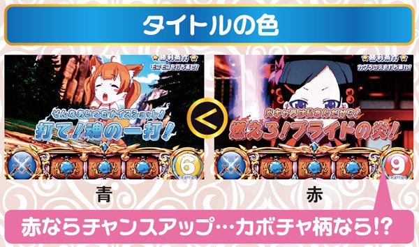 シンデレラブレイド2（パチスロ）設定判別・天井・ゾーン・解析・打ち