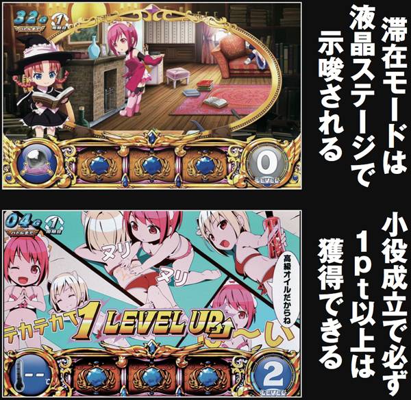 シンデレラブレイド2（パチスロ）設定判別・天井・ゾーン・解析・打ち