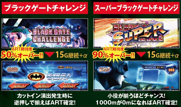 スロット バットマン（パチスロ）設定判別・天井・ゾーン・解析・打ち