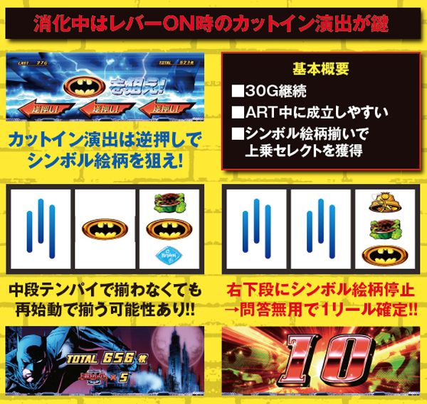 スロット バットマン（パチスロ）設定判別・天井・ゾーン・解析・打ち