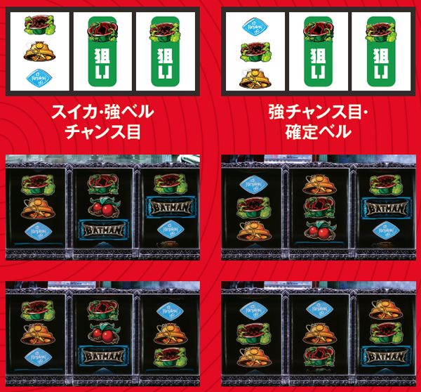 スロット バットマン（パチスロ）設定判別・天井・ゾーン・解析・打ち