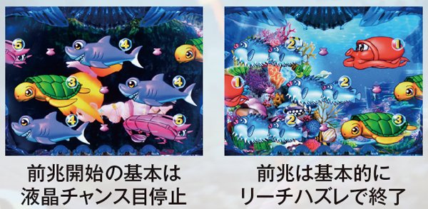 パチスロ大海物語withT-ARA（パチスロ）設定判別・天井・ゾーン・解析