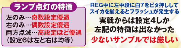 ニューキングハナハナREG中・スイカビタ押し時のランプの特徴