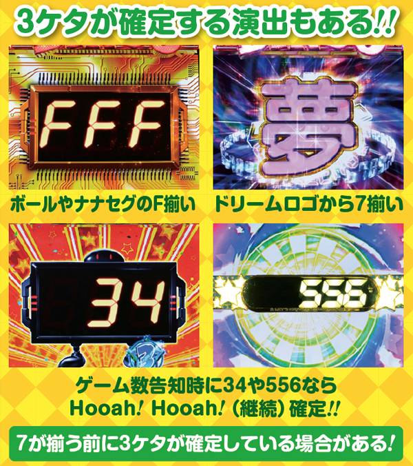 スーパービンゴネオ（パチスロ）設定判別・天井・ゾーン・解析・打ち方