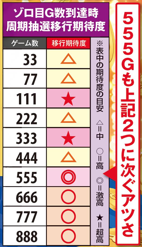 ビンゴ様 Pioneer DMH-ZF8550BT: Easy-To-Use, Large Touchscreen Multi Media