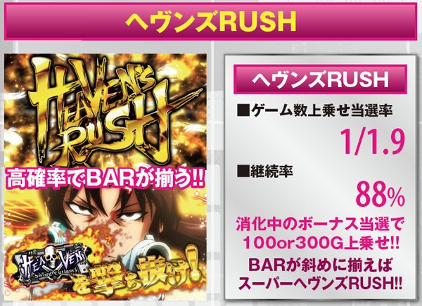 BLACK LAGOON2（パチスロ）設定判別・天井・ゾーン・解析・打ち方・ヤメ時