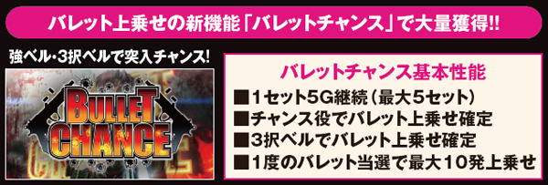 BLACK LAGOON２ パチスロ説明書 ブラックラグーン2｜パチスロ｜HAZUSE DATA｜実践に役立つぱちんこ