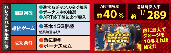 BLACK LAGOON２ パチスロ説明書 楽天市場】《家庭用パチスロ》BLACK LAGOON2 ブラックラグーン2