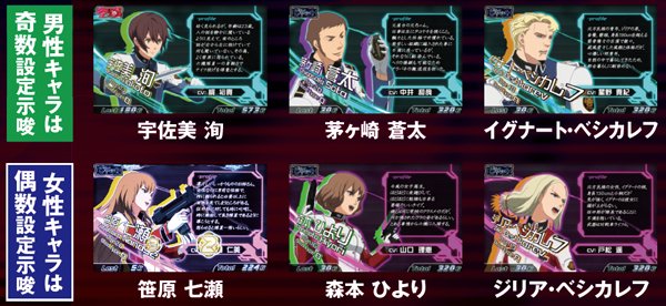 戦律のストラタス（パチスロ）設定判別・天井・ゾーン・解析・打ち方