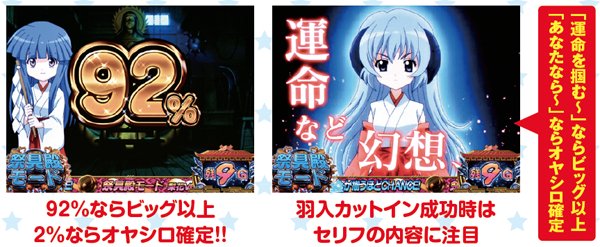 パチスロ ひぐらしのなく頃に 煌（パチスロ）設定判別・天井・ゾーン